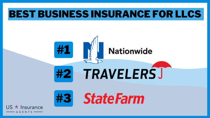 Best Business Insurance for LLCs in 2025 (Top 10 Companies) Best Business Insurance for LLCs in 2025 (Top 10 Companies)