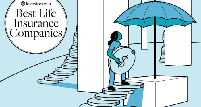 10 Best Life Insurance Companies for March 2025