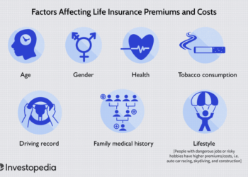 9 Factors That Could Affect the Cost of Life Insurance