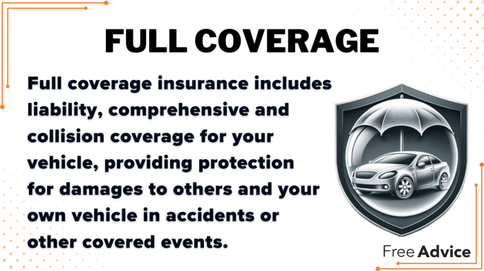 Best Full Coverage Car Insurance in 2025 (Check Out the Top 10 ... Best Full Coverage Car Insurance in 2025 (Check Out the Top 10 ...