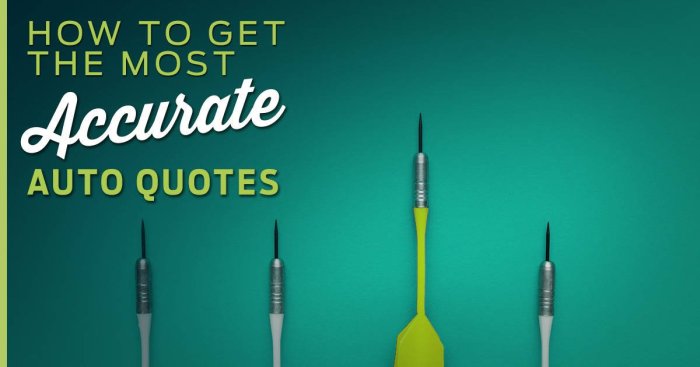 How to Get the Most Accurate Car Insurance Quote
