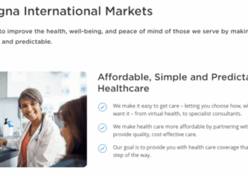 Cigna Business Model Canvas