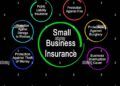 Six Types of Small Business Insurance Stock Photo - Alamy