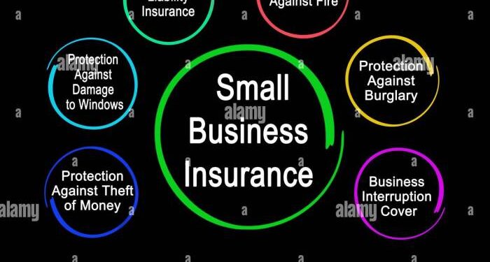 Six Types of Small Business Insurance Stock Photo - Alamy