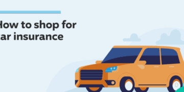 How to Shop for Car Insurance | Progressive